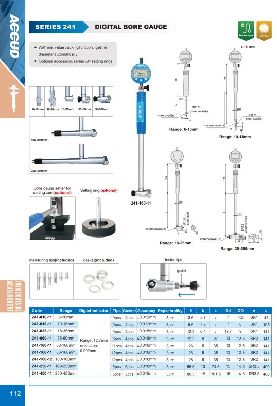 جهاز قياس سلندرات بيضاوى ديجيتال اكيود كود 11-160-241 241 11 إنفينيتي للتجارة