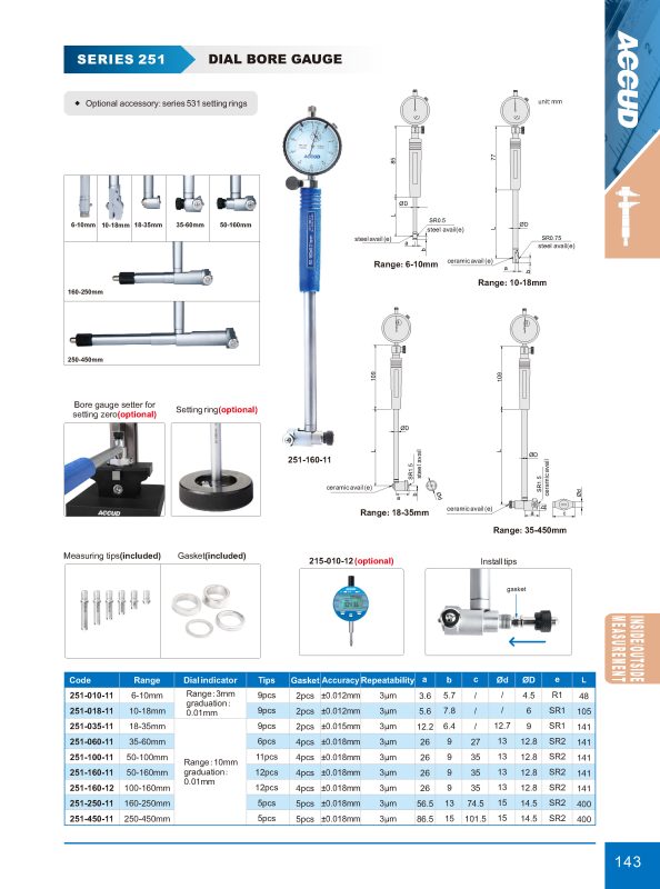 جهاز قياس سلندرات بيضاوى بالساعة كود 251 251 160 11 إنفينيتي للتجارة