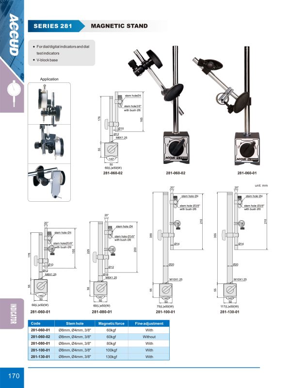 قاعدة شنكار أكيود كود 281 281 إنفينيتي للتجارة