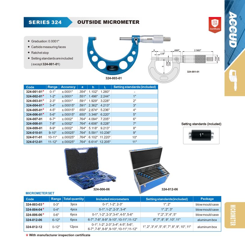 ميكرومتر خارجي بالبوصة دقه 0.0001 بوصه 324 1 إنفينيتي للتجارة