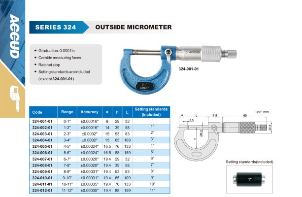 ميكرومتر خارجي بالبوصة اكيود دقه 0.0001 بوصه 324 إنفينيتي للتجارة
