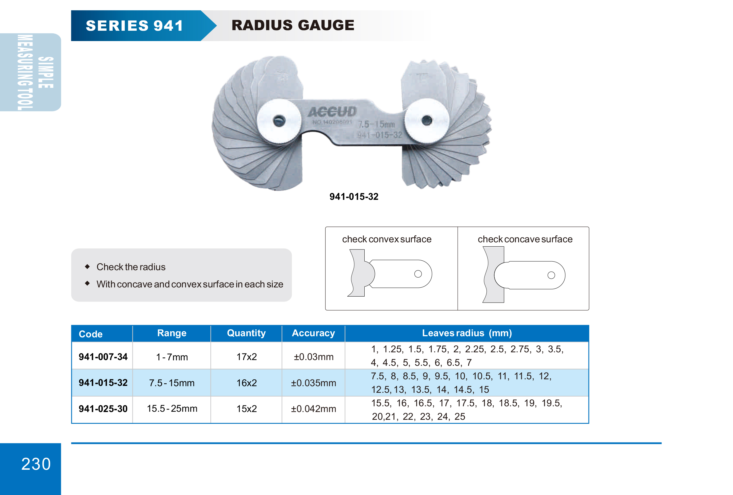 مطوة قياس راديس 941 إنفينيتي للتجارة