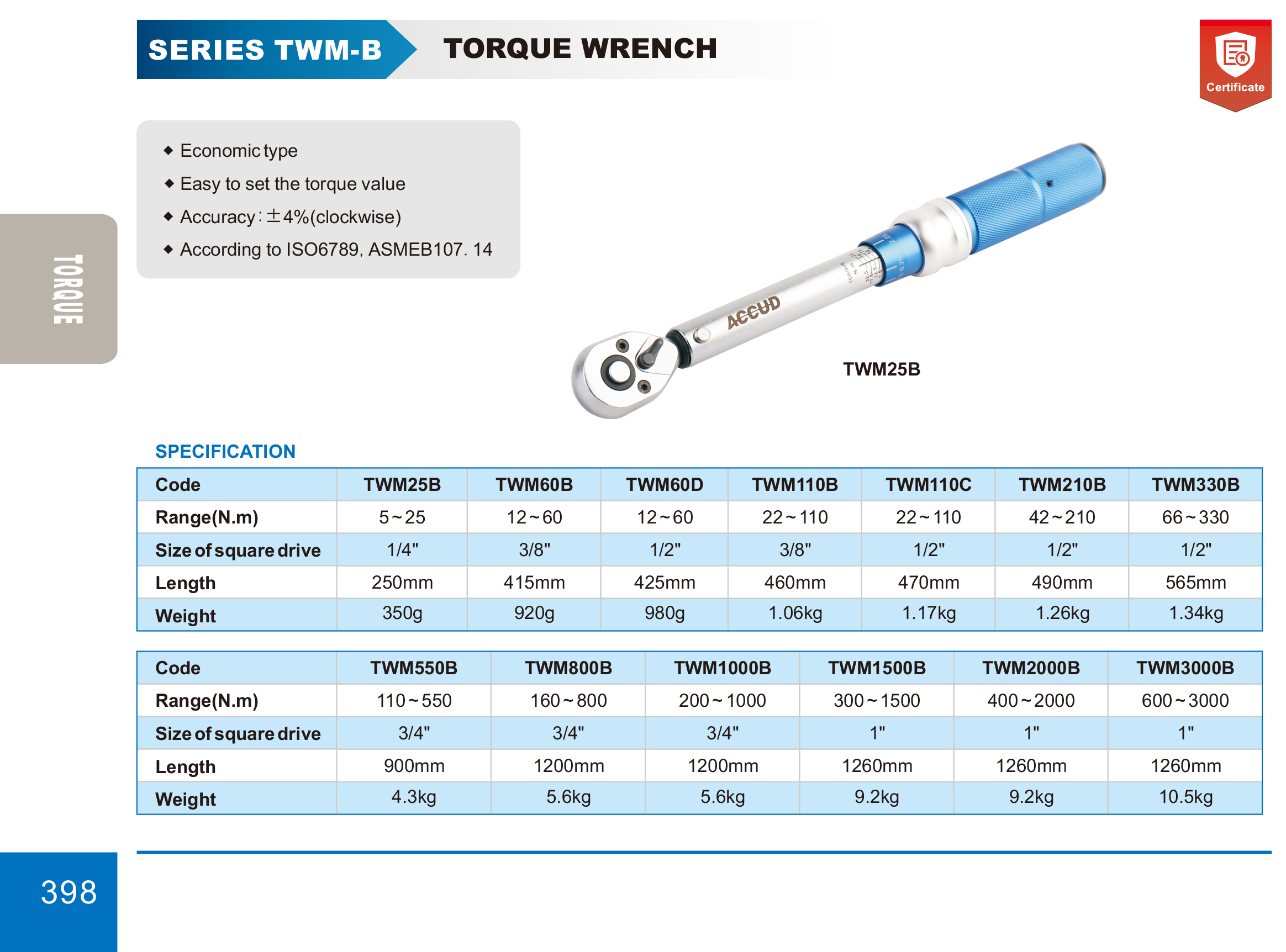 مفتاح عزم اكيود 60-330 نيوتن كود TWM330B