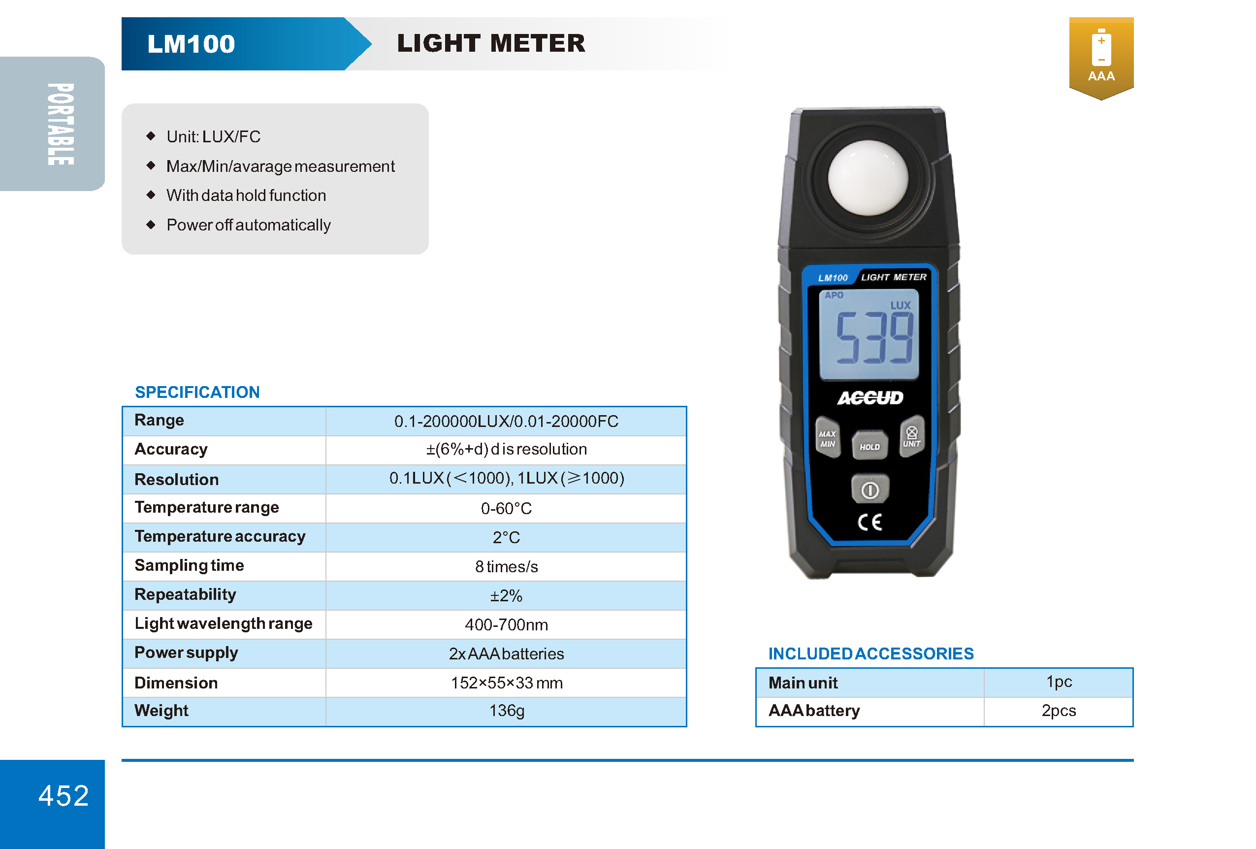 جهاز قياس الشدة الضوء