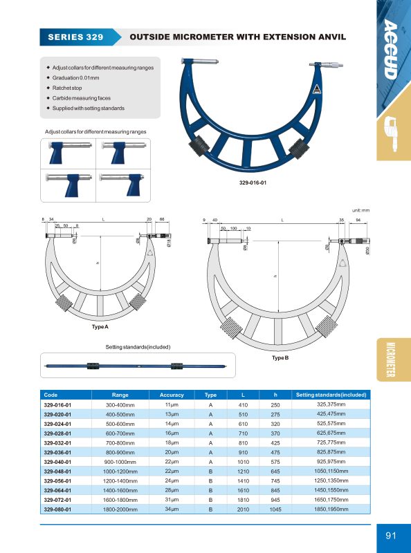 ميكرمتر خارجي بالوصلات دقة 0.01 مم كود 329 329 1 إنفينيتي للتجارة