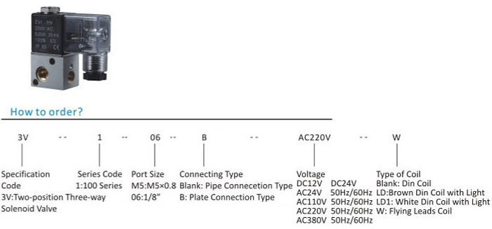 بلف المونيوم بلف المونيوم 1 إنفينيتي للتجارة
