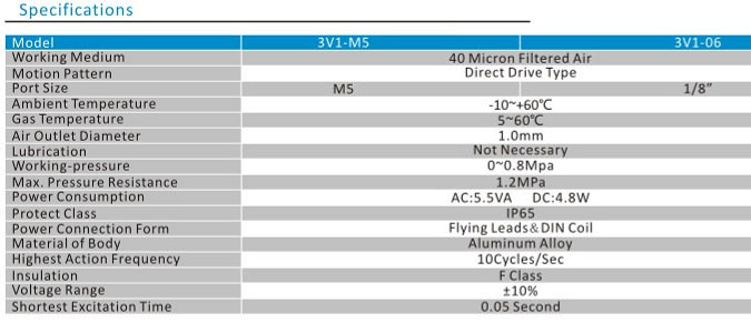 بلف المونيوم بلف المونيوم 2 إنفينيتي للتجارة