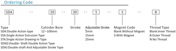 سلندر شورت SDA سلندر شورت SDA 1 إنفينيتي للتجارة