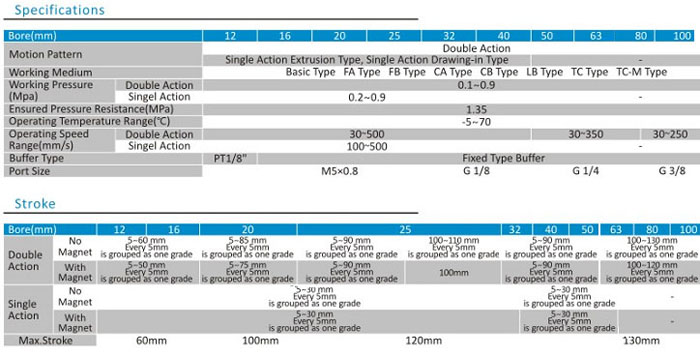 سلندر شورت SDA سلندر شورت SDA 2 إنفينيتي للتجارة