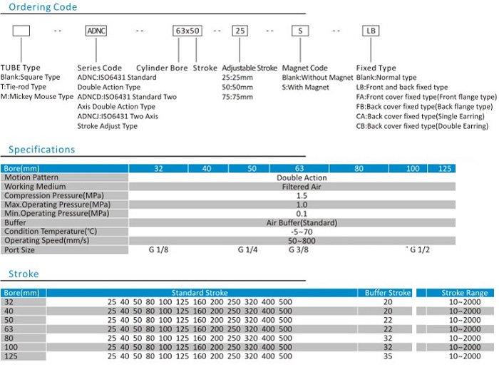 سلندر بروفايل ماجنيتك ( فيستو ) DNC 2013121015311044 إنفينيتي للتجارة