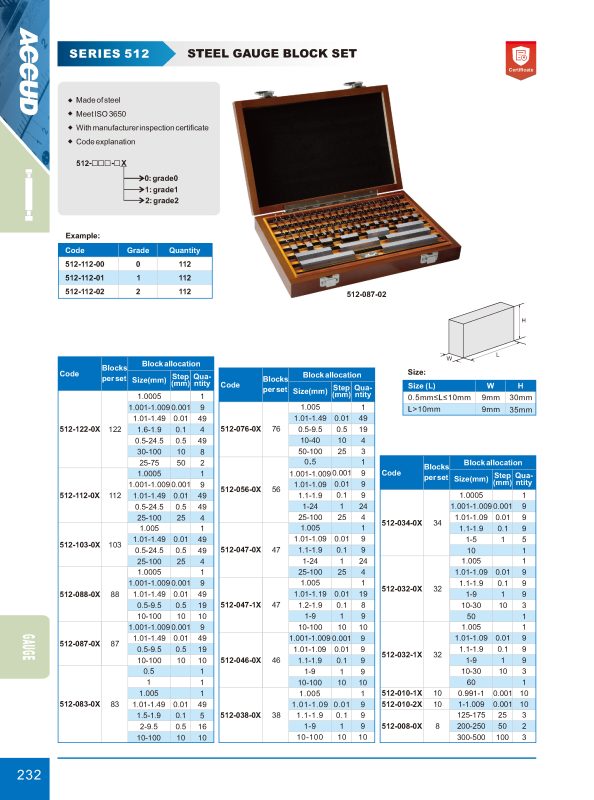 طقم بلوكات قياس من 100/1.005 مم ,ISO3650 GRADE 2 كود 512 512 1 إنفينيتي للتجارة