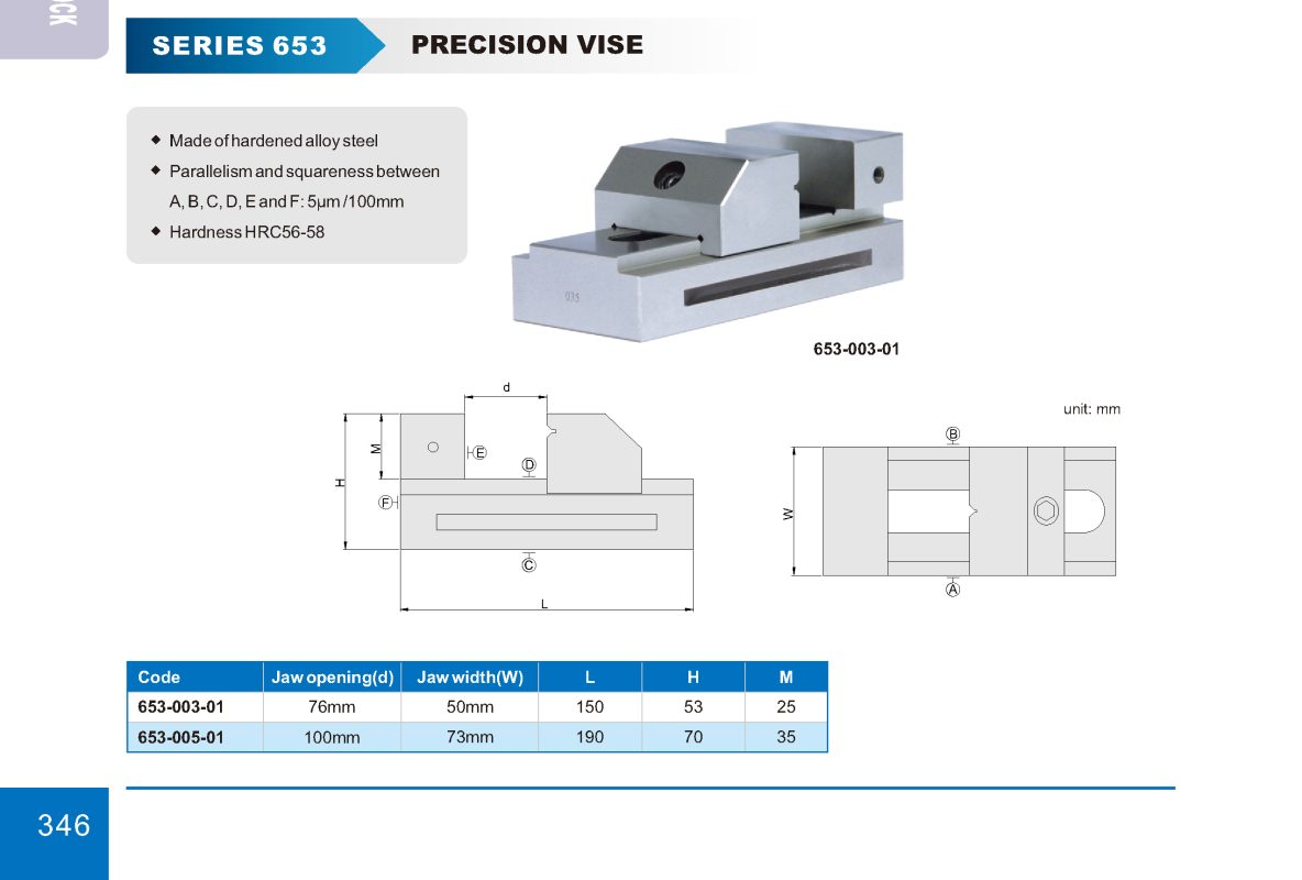منجله دقيقة CNC بدون فتيل دقه عاليه كود 653 653 إنفينيتي للتجارة