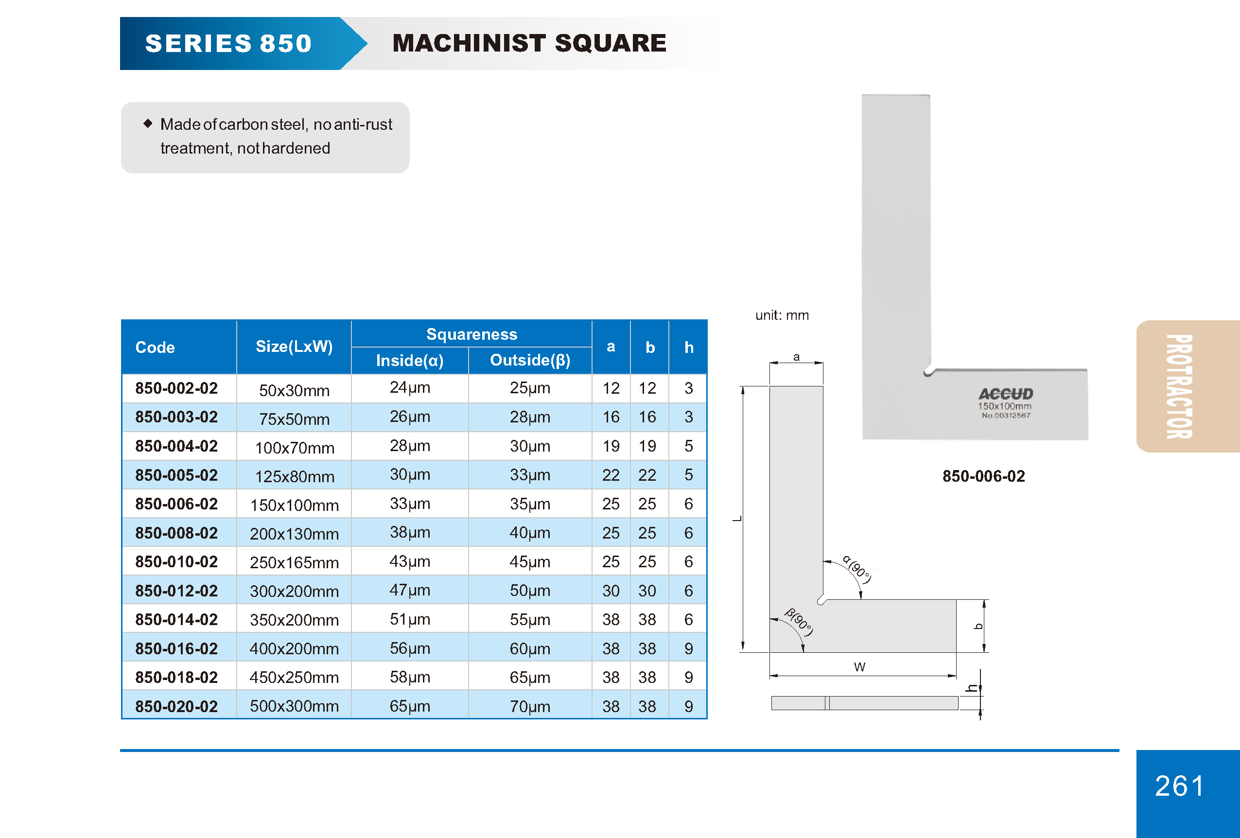 زاوية صلب DIN875 850 إنفينيتي للتجارة