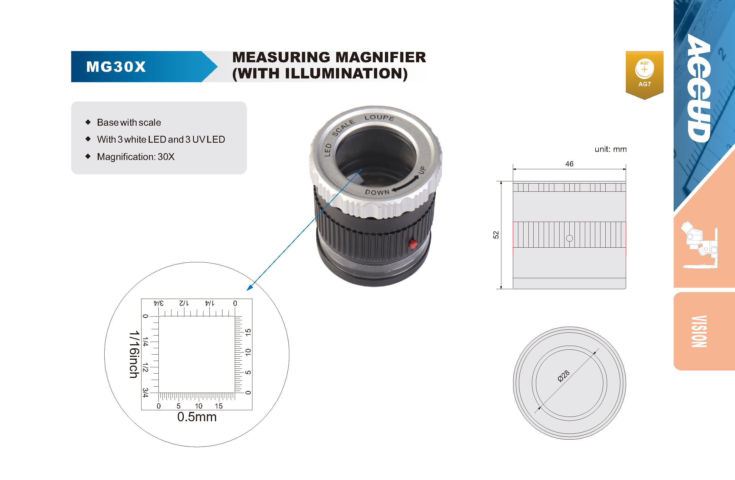 عدسة مكبره قياسيه