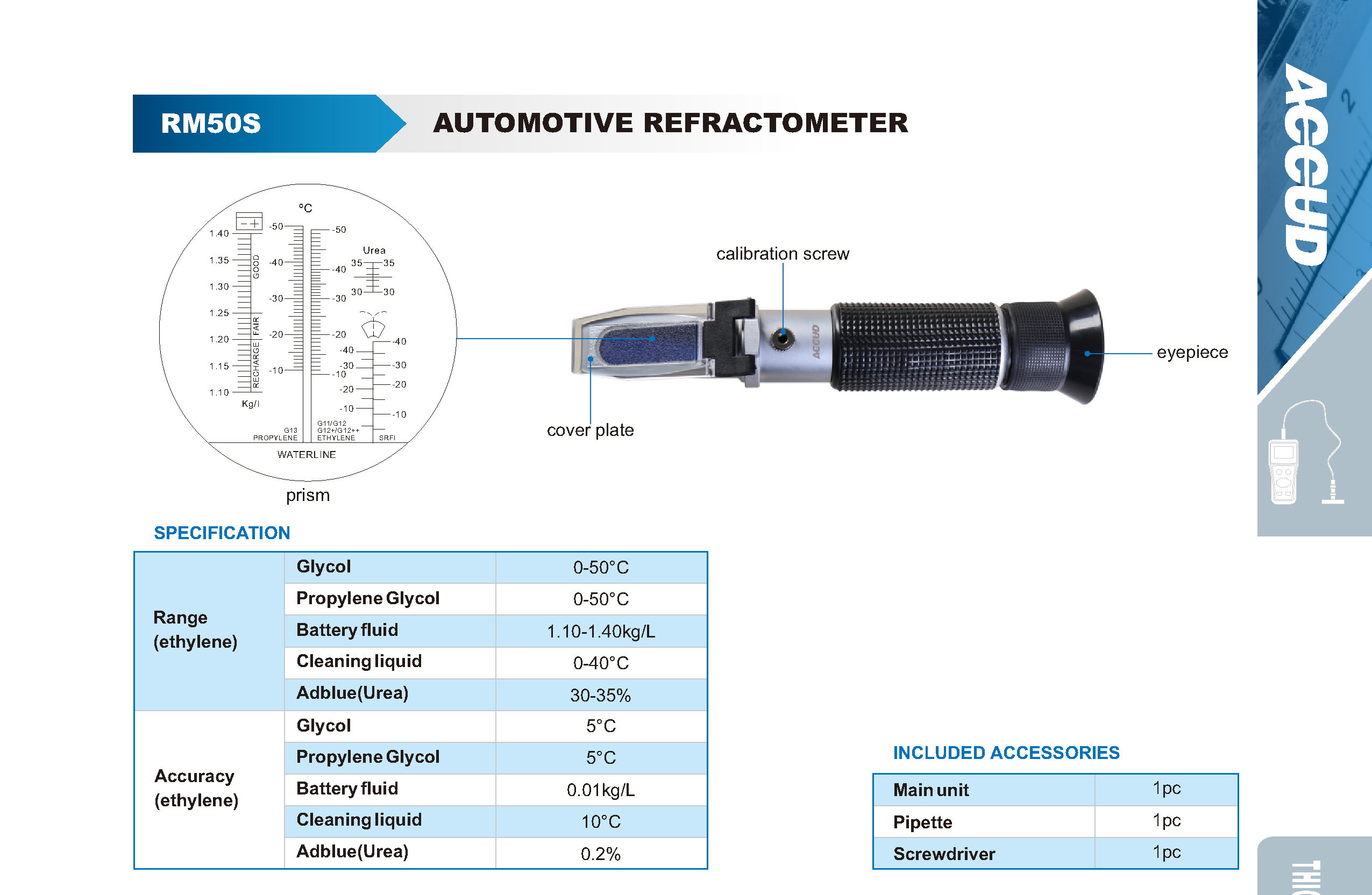 جهاز تحليل سوائل السياره البصري 