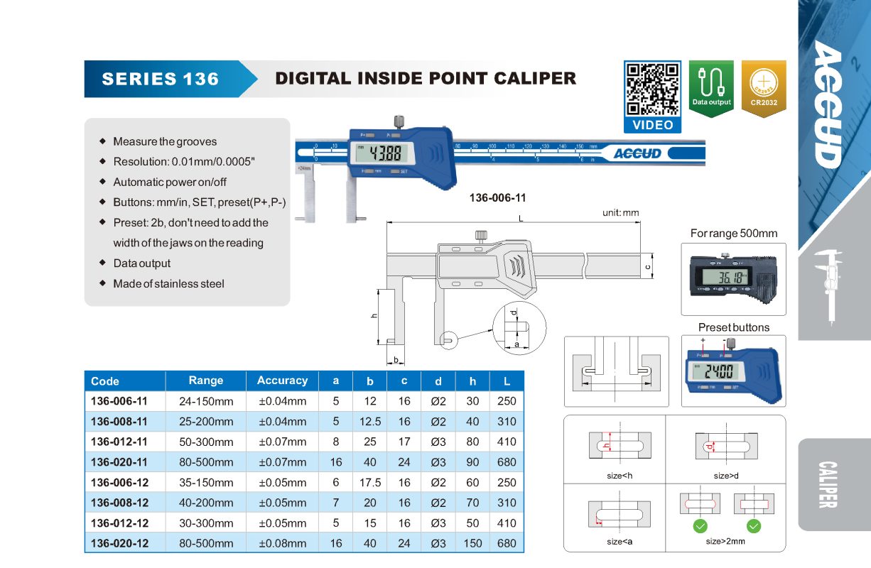 باكوليس ديجيتال بفك قياس جروف داخلي كود 136 136 إنفينيتي للتجارة