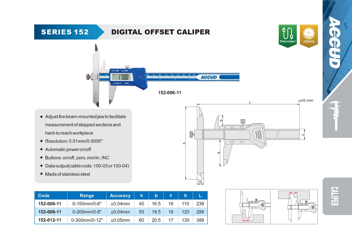 باكوليس ديجيتال فكين مختلفين للاماكن الصعبة 152 إنفينيتي للتجارة