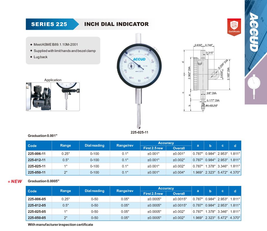 ساعة شنكار بالبوصة 1بوصة دقة0.001 بدون حامل خلفي كود 225-025-11 225 إنفينيتي للتجارة