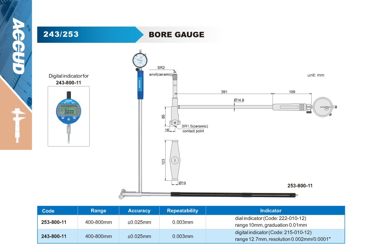 جهاز قياس بيضاوى سلندرات بالساعة كود 253 253 800 11 إنفينيتي للتجارة