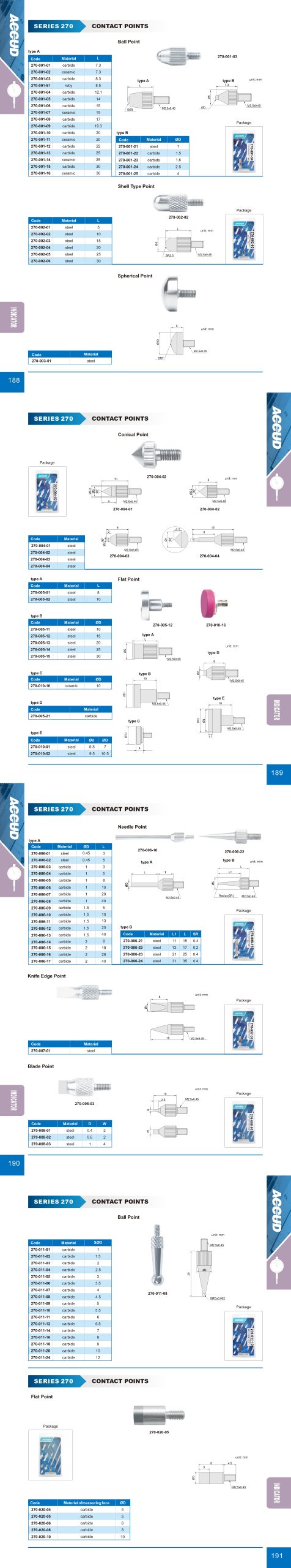وصلة تلامس ساعة شنكار 2701 1 scaled إنفينيتي للتجارة