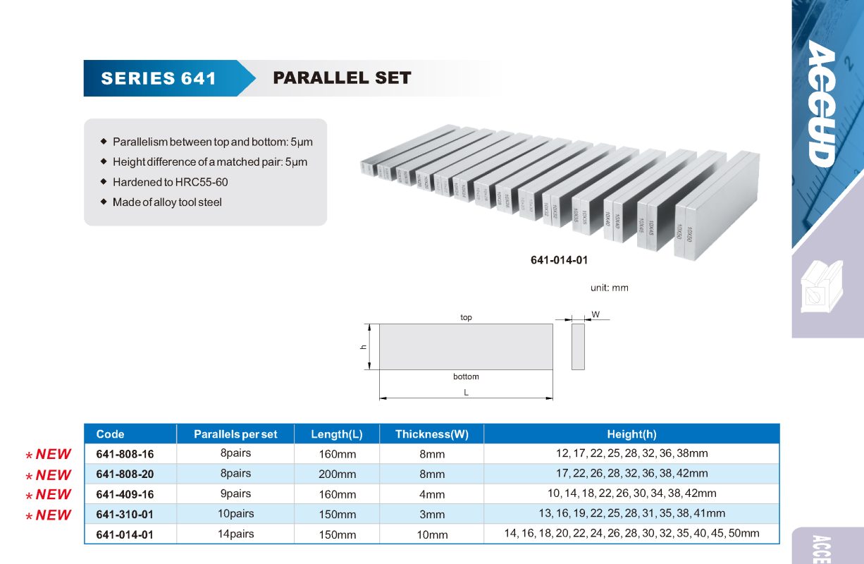 طقم قوالب متوازيه طول 150 مم(14 قطعه) كود 641-014-01 641 إنفينيتي للتجارة