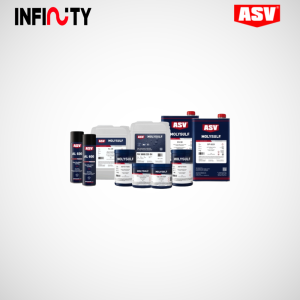 شحوم وسبريهات