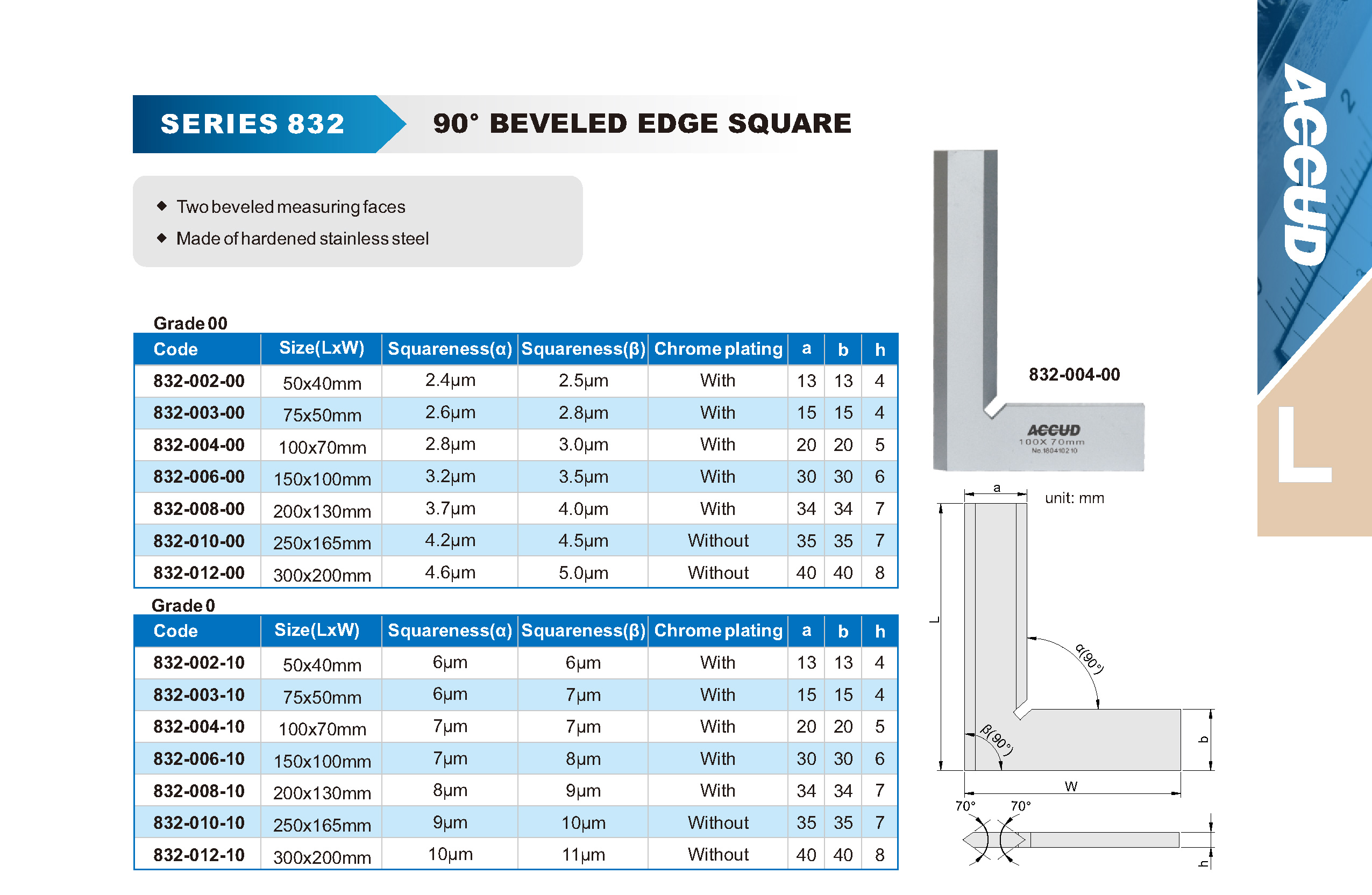 زاويه صلب مشطوفه 90 درجه DIN875 832 إنفينيتي للتجارة