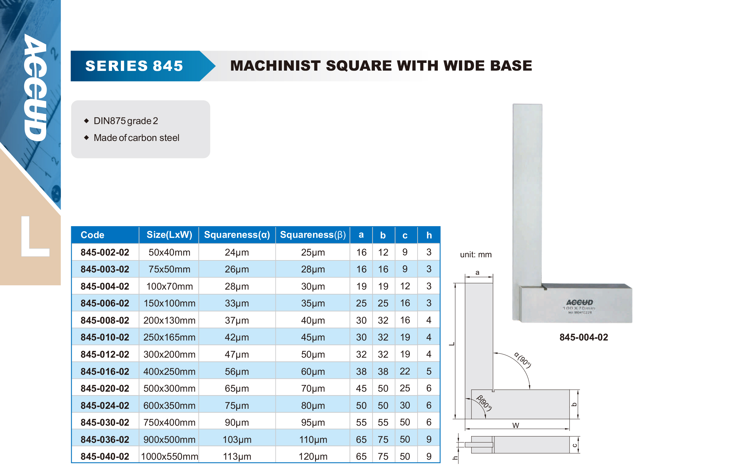 زاوية صلب بقاعده DIN875 845 إنفينيتي للتجارة