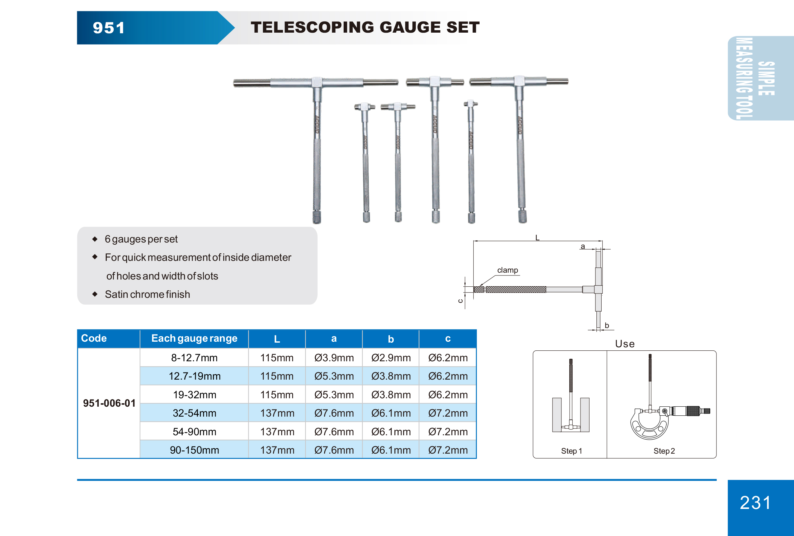 طقم قياس تلسكوب جادج 150/ 8 مم 6 قطع 951 إنفينيتي للتجارة