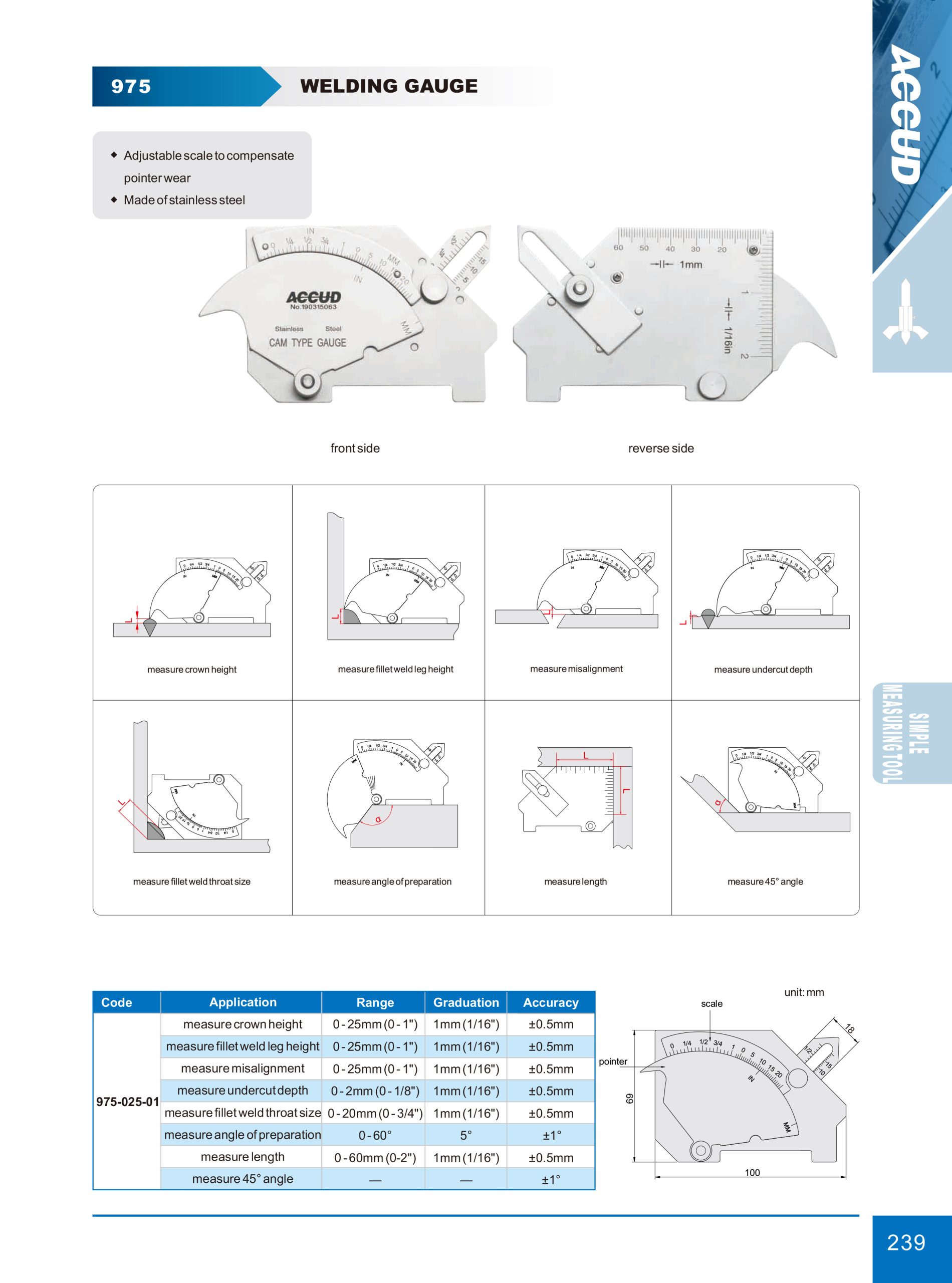 زاوية قياس اللحام 975 scaled إنفينيتي للتجارة