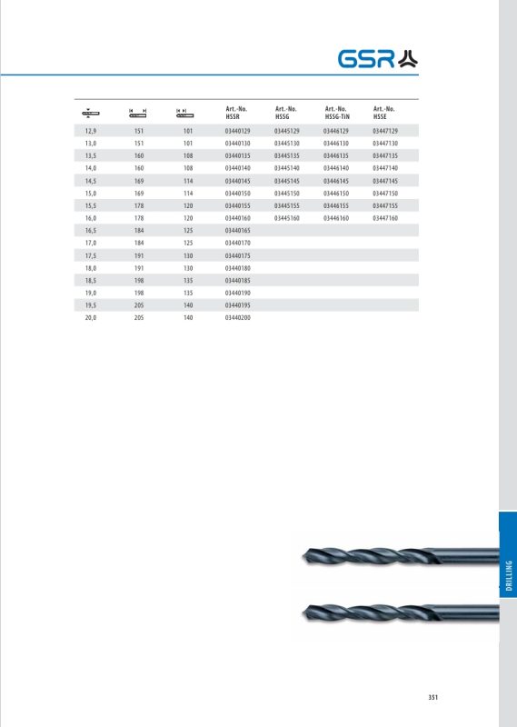 بنط صلب هواء DIN338 135 HSSG-VAP Screenshot 5 3 2026 10563 إنفينيتي للتجارة