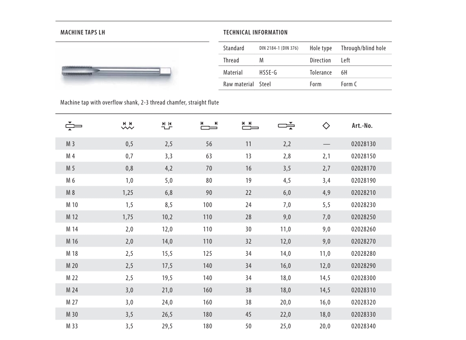 ذكر قلاووظ ألي عدل شنك رفيع DIN376 Screenshot 6 3 2026 122932 إنفينيتي للتجارة