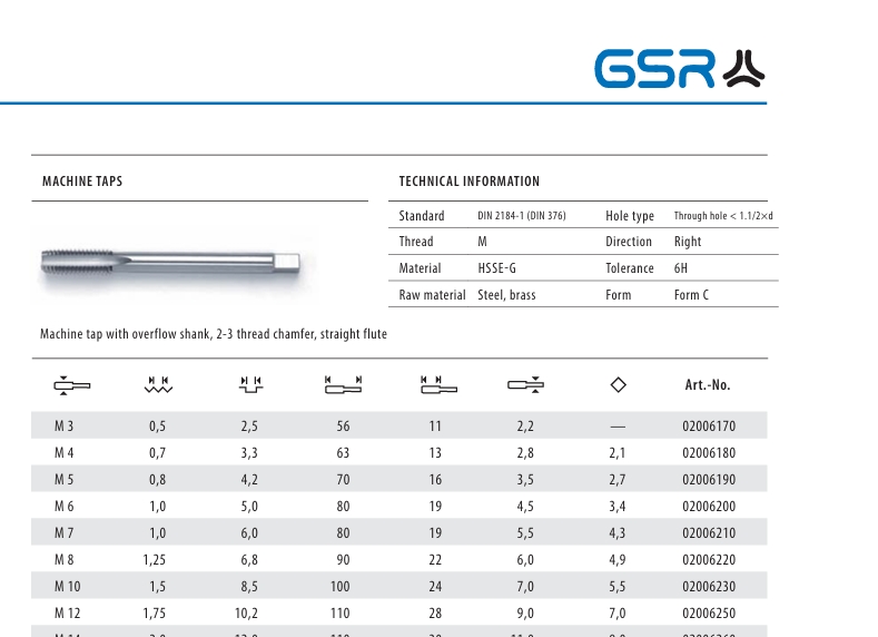 ذكر قلاووظ ألي عدل كوبلت شنك رفيع DIN376 Screenshot 6 3 2026 13153 إنفينيتي للتجارة