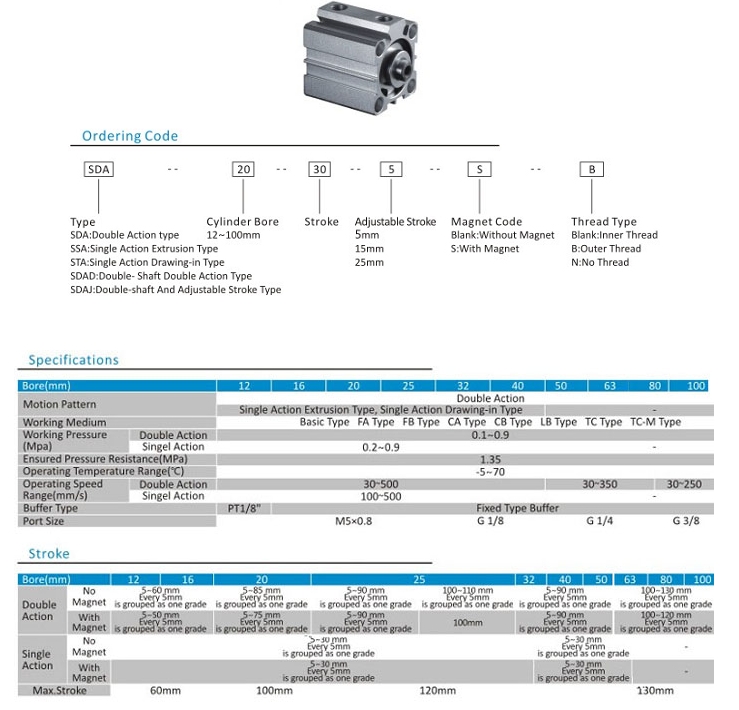 سلندر شورت ماجنتيك SDA - S Screenshot 7 3 2026 123424 www.airfitchina.com إنفينيتي للتجارة