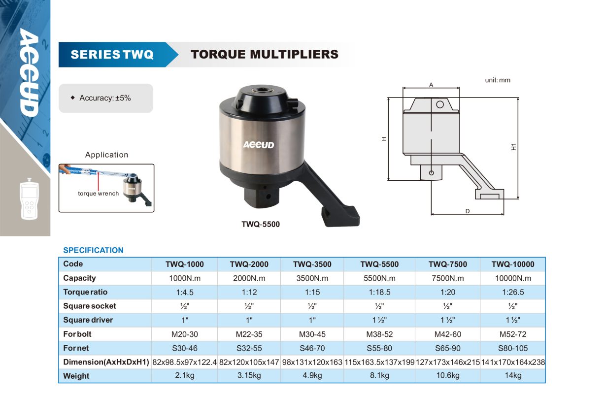 مكبر عزم حتي 3500نيوتن معدل 15-1 مربع 1 TWQ 5500 إنفينيتي للتجارة